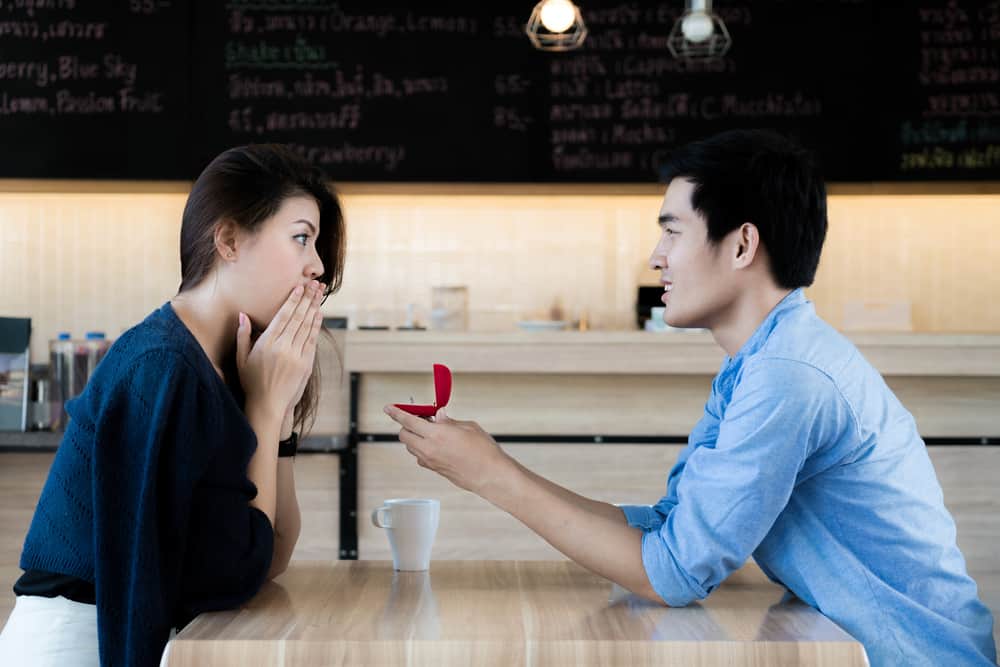 Apakah Masa Dating yang Ideal Sebelum Berkahwin? Inilah yang dikatakan oleh para pakar